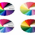 Armocromia: Cos’è? TEST Colori delle Stagioni