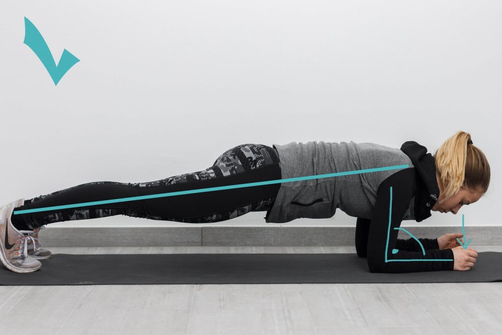 La corretta postura per l'esercizio Plank - di Soluzione.online